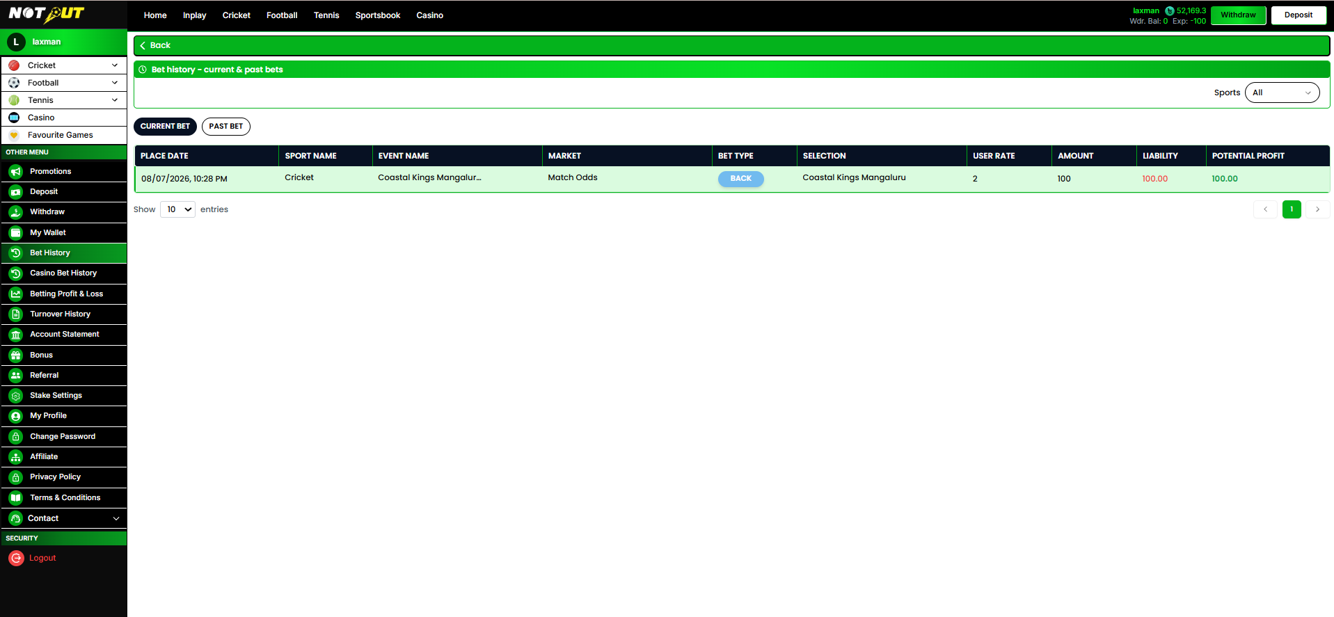 Current bet